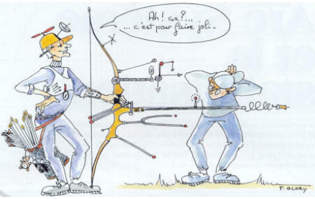 Vacances Scolaires Entrainement